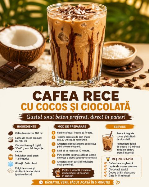 Cafea rece cu cocos și ciocolată. Gustul unui baton preferat, direct în pahar!